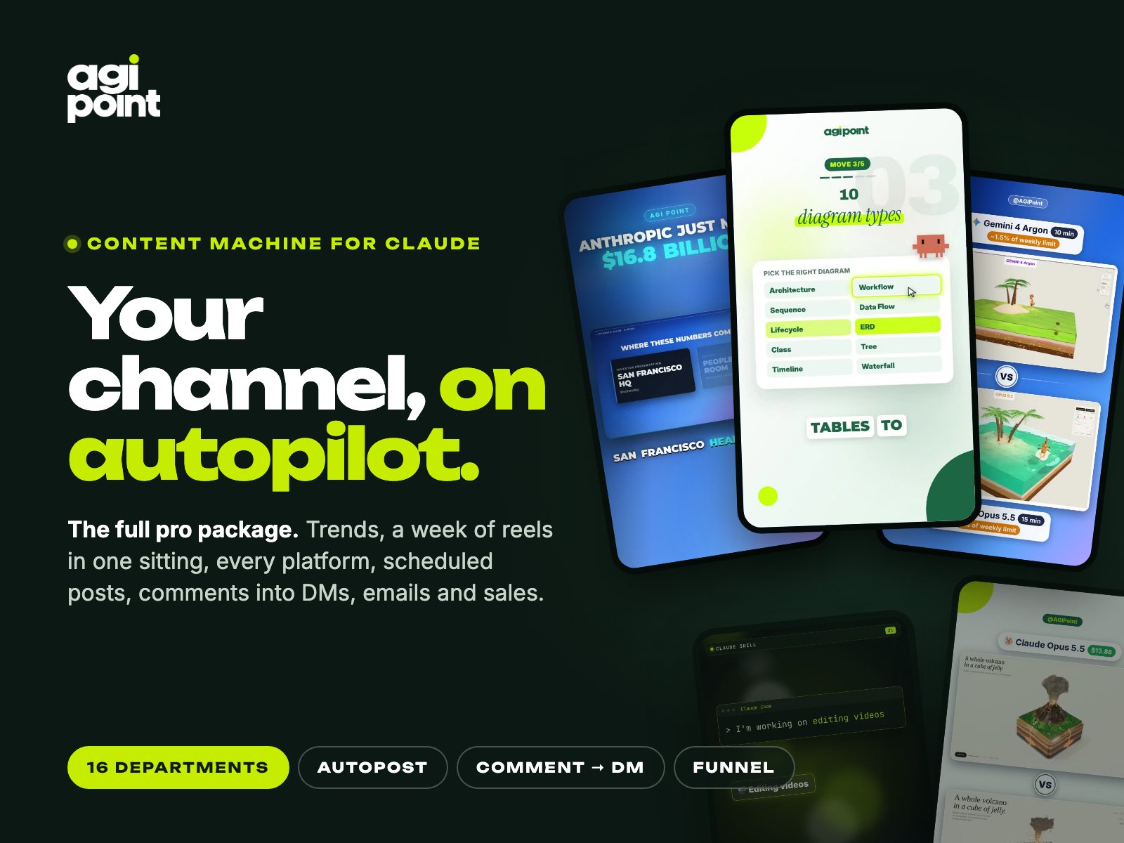 Content Machine for Claude: 16 departments, autopost, comment to DM, funnel